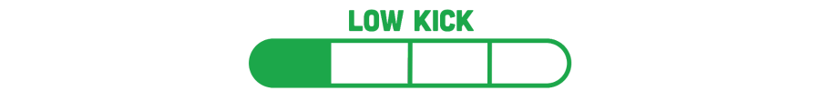 kick meter