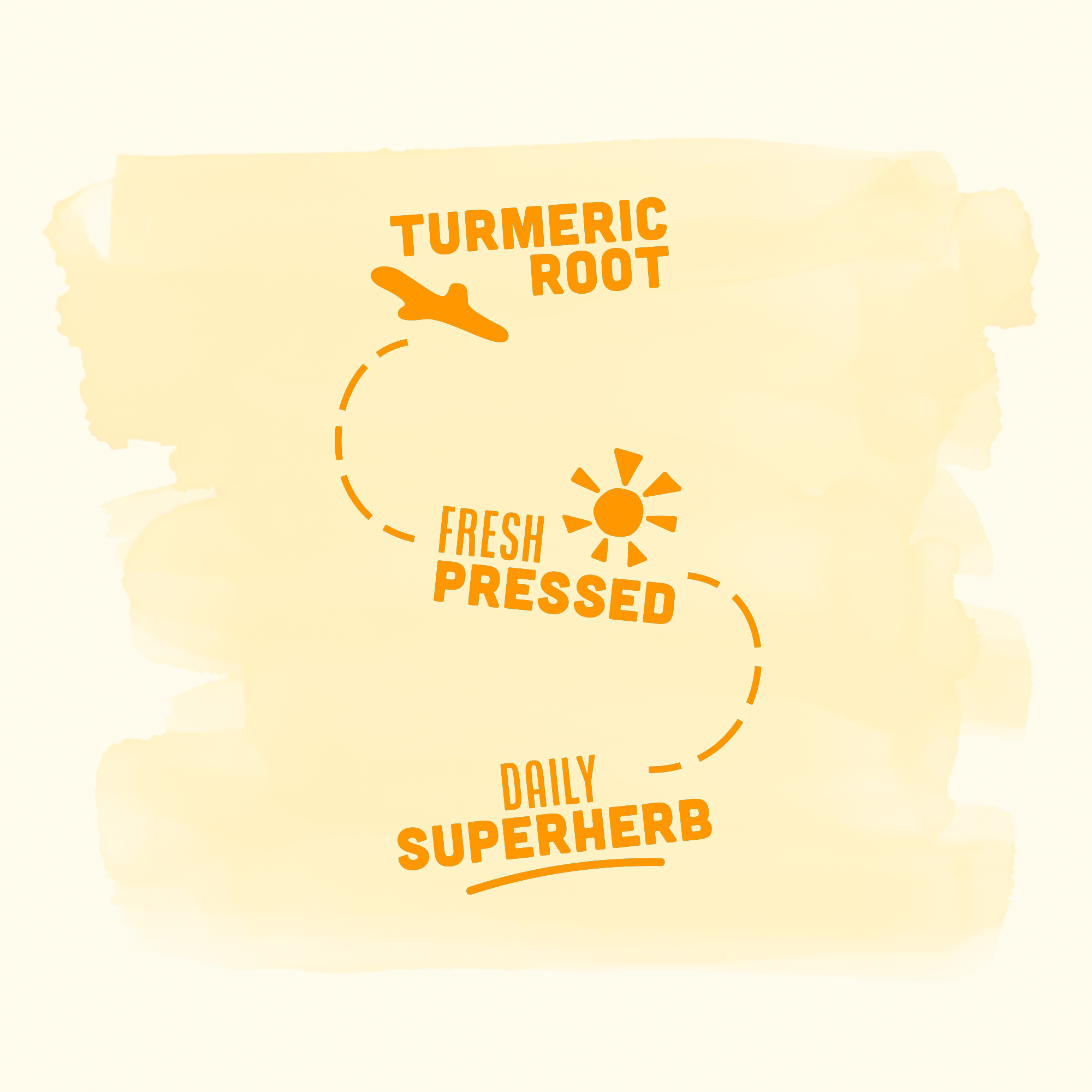 Turmeric Shot